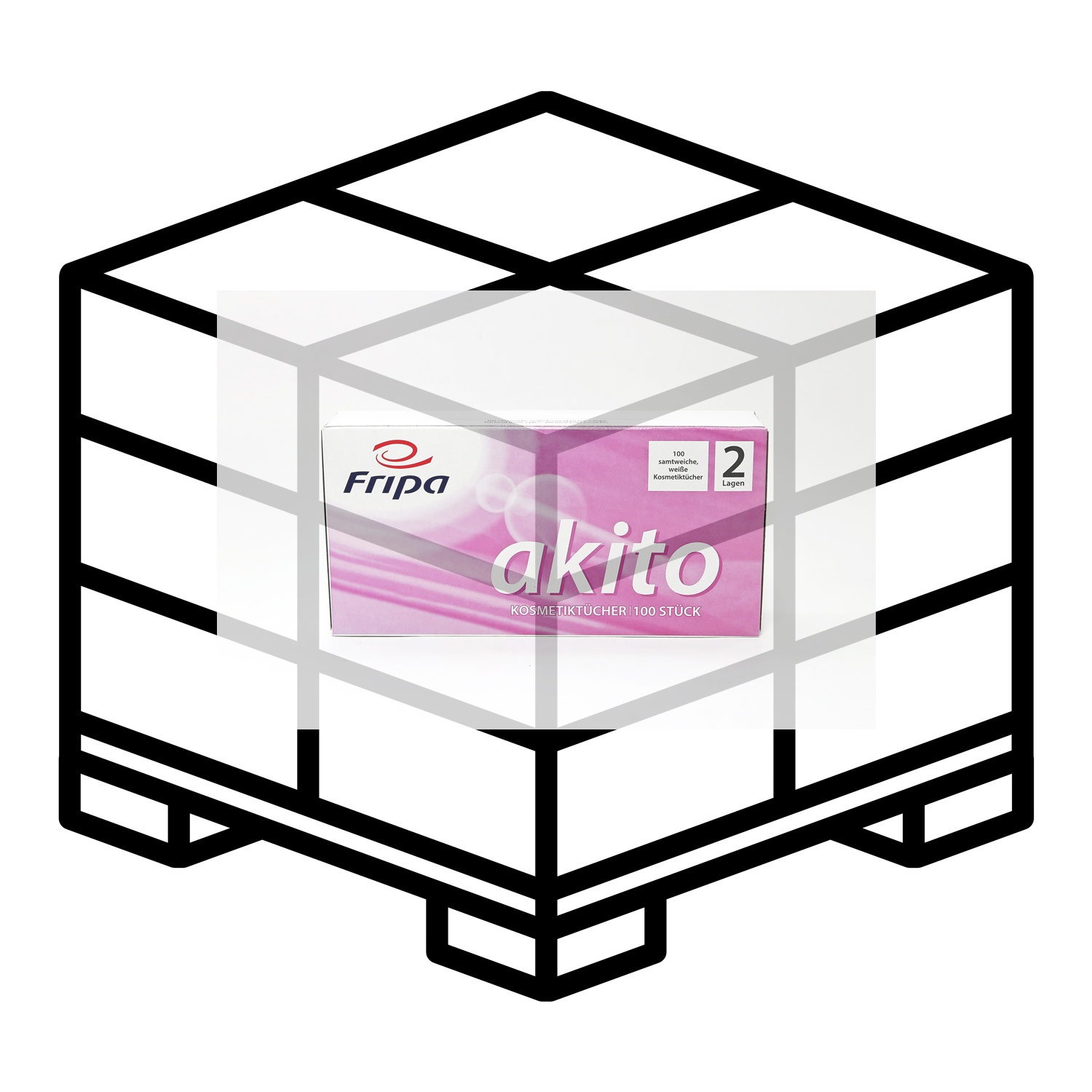 Fripa Kosmetiktücher 2-lagig hochweiß - 1 Palette 1.120 Boxen a´100 Tücher